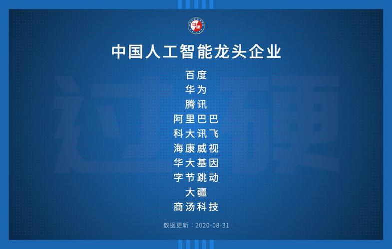 中国的人工智能(中国的人工智能处于什么水平)-第2张图片-华田资讯 中国的人工智能(中国的人工智能处于什么水平)-第2张图片-华田资讯