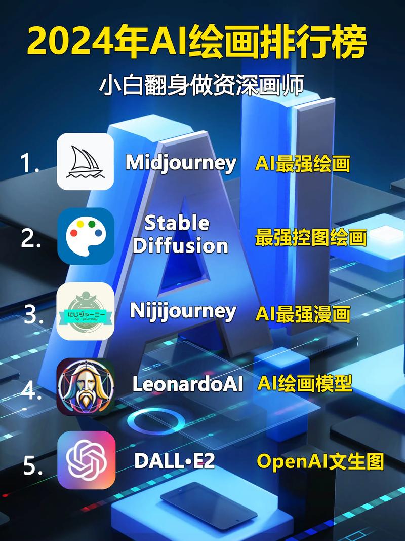 人工智能的用途,人工智能的用途和优势-第1张图片-华田资讯 人工智能的用途,人工智能的用途和优势-第1张图片-华田资讯
