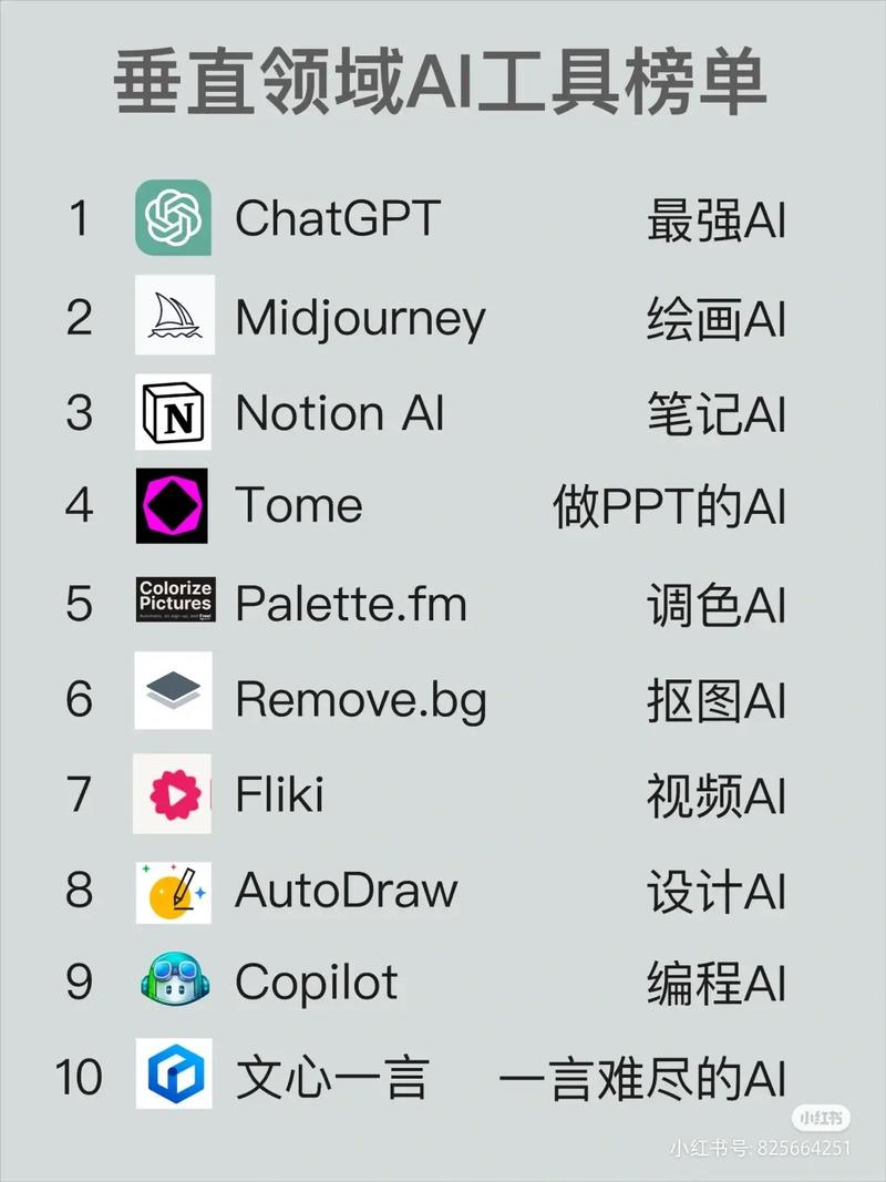 人工智能的用途,人工智能的用途和优势-第2张图片-华田资讯 人工智能的用途,人工智能的用途和优势-第2张图片-华田资讯