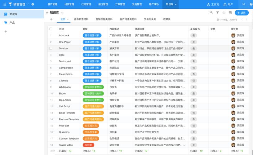 大数据crm - 大数据专业-第1张图片-华田资讯 大数据crm - 大数据专业-第1张图片-华田资讯