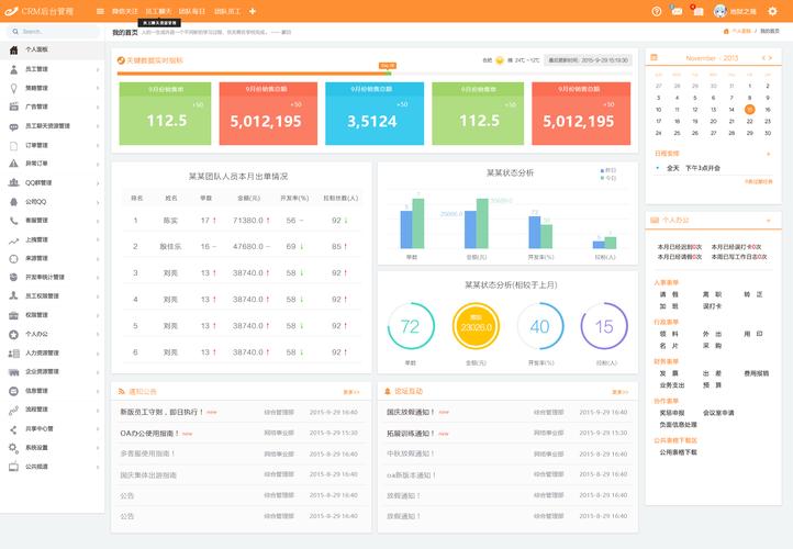 大数据crm - 大数据专业-第3张图片-华田资讯 大数据crm - 大数据专业-第3张图片-华田资讯