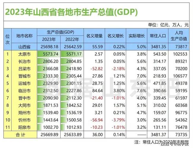 山西黄河新闻网(山西黄河新闻网首页)-第5张图片-华田资讯 山西黄河新闻网(山西黄河新闻网首页)-第5张图片-华田资讯