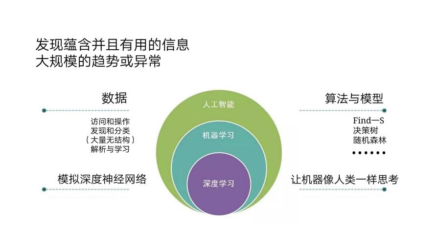中小学人工智能(人工智能比较好五所大学)-第4张图片-华田资讯 中小学人工智能(人工智能比较好五所大学)-第4张图片-华田资讯
