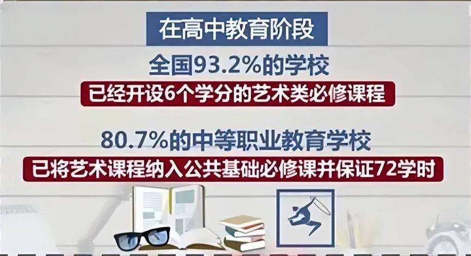 中小学人工智能(人工智能比较好五所大学)-第5张图片-华田资讯 中小学人工智能(人工智能比较好五所大学)-第5张图片-华田资讯