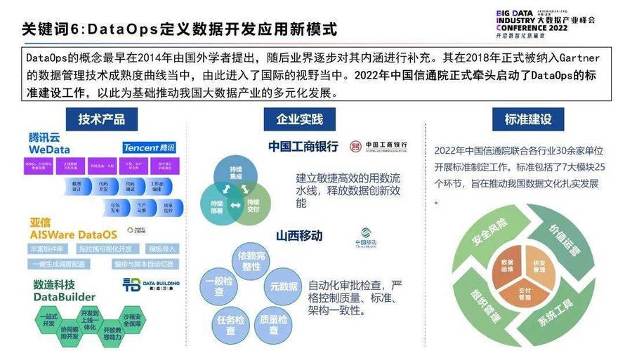 大数据的本质 - 大数据的本质是什么答案-第4张图片-华田资讯 大数据的本质 - 大数据的本质是什么答案-第4张图片-华田资讯