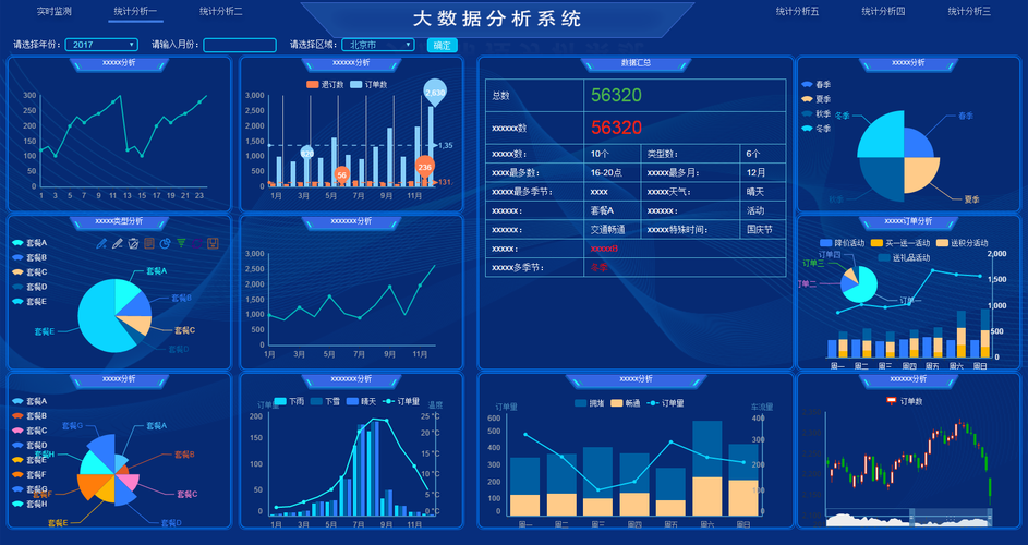 大数据管理平台,大数据管理平台所必须考虑的要素是____-第8张图片-华田资讯 大数据管理平台,大数据管理平台所必须考虑的要素是____-第8张图片-华田资讯
