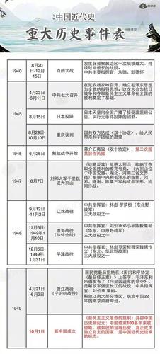 近期新闻国家大事 - 近期新闻国家大事2020,100到200字-第4张图片-华田资讯 近期新闻国家大事 - 近期新闻国家大事2020,100到200字-第4张图片-华田资讯