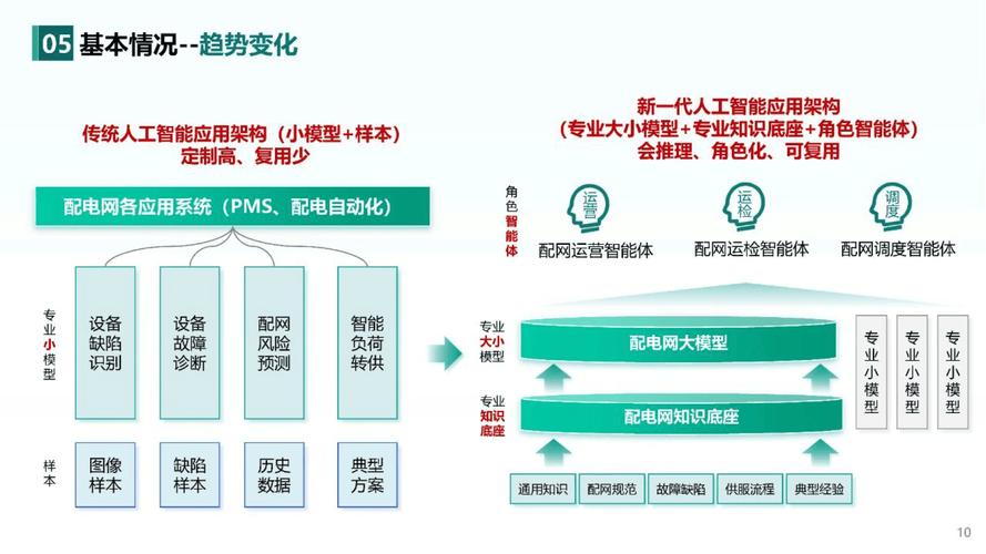 人工智能的使用,人工智能的使用作文-第3张图片-华田资讯 人工智能的使用,人工智能的使用作文-第3张图片-华田资讯