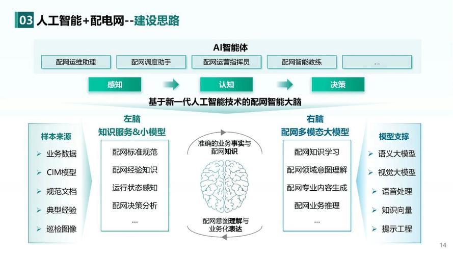 人工智能的使用,人工智能的使用作文-第6张图片-华田资讯 人工智能的使用,人工智能的使用作文-第6张图片-华田资讯