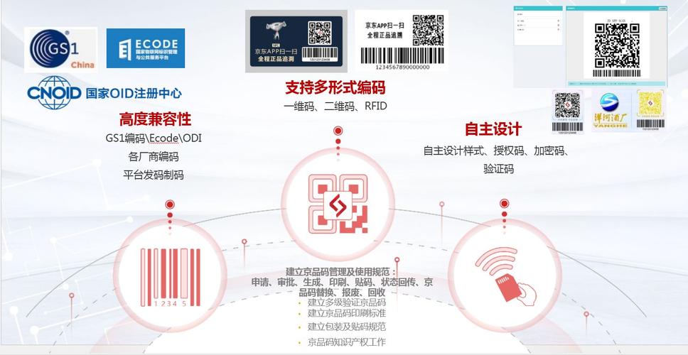 区块链防伪溯源 - 区块链防伪溯源创新思路-第4张图片-华田资讯 区块链防伪溯源 - 区块链防伪溯源创新思路-第4张图片-华田资讯