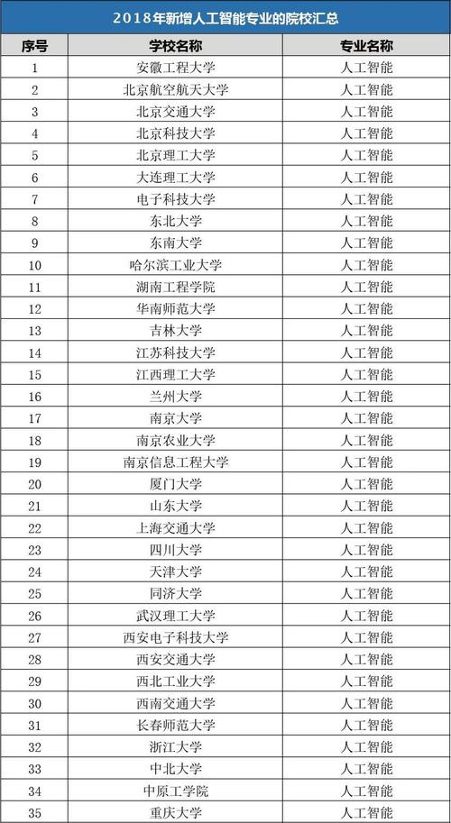 上海交通大学人工智能研究院 - 上海交通大学人工智能研究院宁波-第2张图片-华田资讯 上海交通大学人工智能研究院 - 上海交通大学人工智能研究院宁波-第2张图片-华田资讯