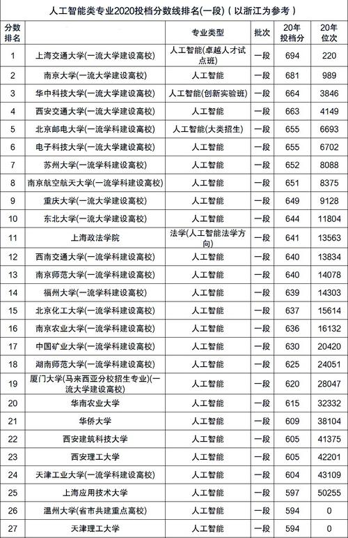 上海交通大学人工智能研究院 - 上海交通大学人工智能研究院宁波-第3张图片-华田资讯 上海交通大学人工智能研究院 - 上海交通大学人工智能研究院宁波-第3张图片-华田资讯