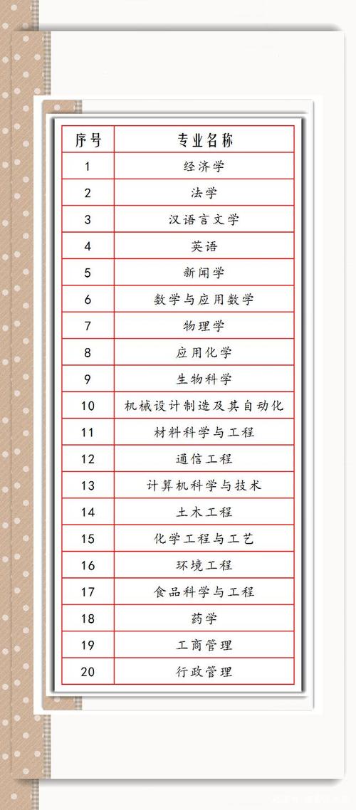南昌大学新闻学怎么样 - 南昌大学的新闻学-第3张图片-华田资讯 南昌大学新闻学怎么样 - 南昌大学的新闻学-第3张图片-华田资讯