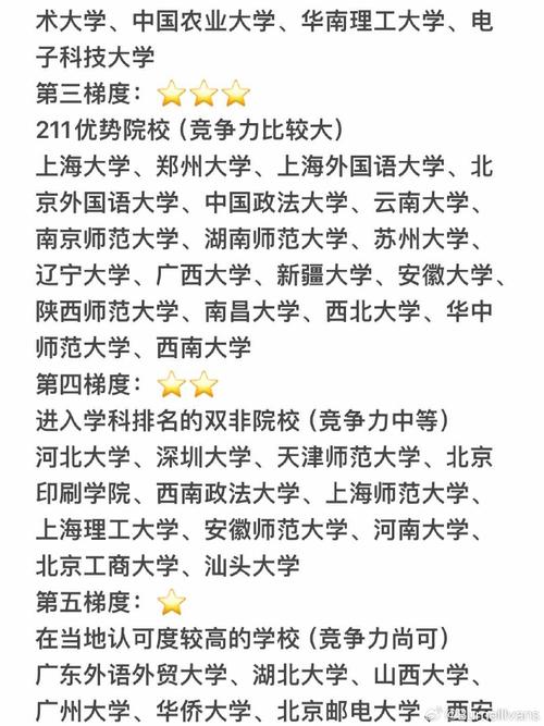 新闻专业研究生 - 新闻专业研究生院校排名-第5张图片-华田资讯 新闻专业研究生 - 新闻专业研究生院校排名-第5张图片-华田资讯