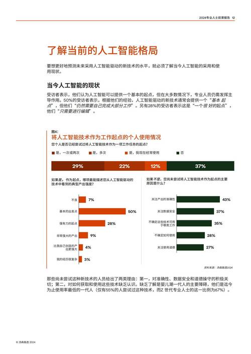 人工智能专业就业前景,人工智能专业就业前景好-第5张图片-华田资讯 人工智能专业就业前景,人工智能专业就业前景好-第5张图片-华田资讯