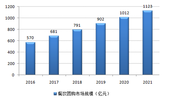 成都市大数据局,成都市大数据局宋静怡简历-第2张图片-华田资讯 成都市大数据局,成都市大数据局宋静怡简历-第2张图片-华田资讯