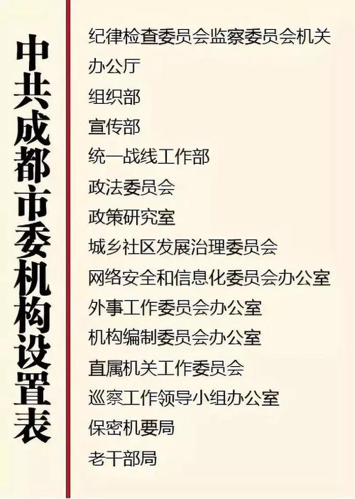 成都市大数据局,成都市大数据局宋静怡简历-第4张图片-华田资讯 成都市大数据局,成都市大数据局宋静怡简历-第4张图片-华田资讯