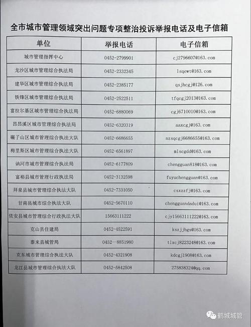 成都市大数据局,成都市大数据局宋静怡简历-第7张图片-华田资讯 成都市大数据局,成都市大数据局宋静怡简历-第7张图片-华田资讯
