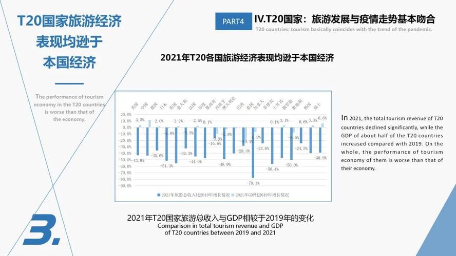 旅游大数据市场分析(旅游大数据统计)-第2张图片-华田资讯 旅游大数据市场分析(旅游大数据统计)-第2张图片-华田资讯