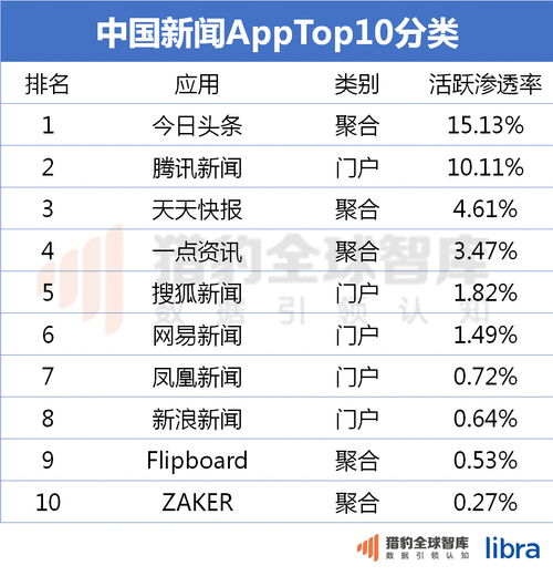手机用什么看新闻(怎样用手机看新闻)-第2张图片-华田资讯 手机用什么看新闻(怎样用手机看新闻)-第2张图片-华田资讯