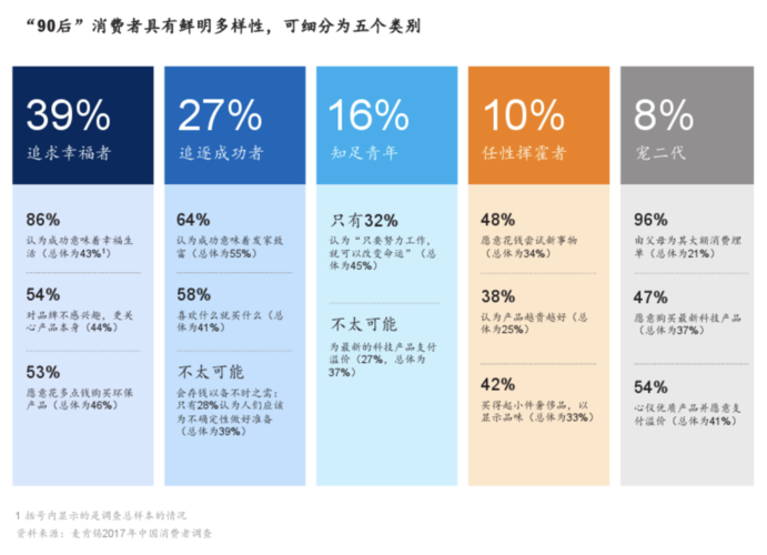 大数据需求分析 - 大数据需求分析师-第3张图片-华田资讯 大数据需求分析 - 大数据需求分析师-第3张图片-华田资讯