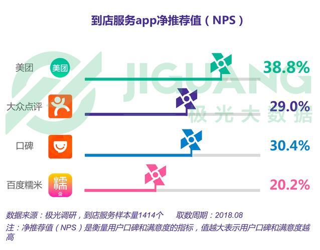 极光大数据官方网站,极光 大数据-第3张图片-华田资讯 极光大数据官方网站,极光 大数据-第3张图片-华田资讯