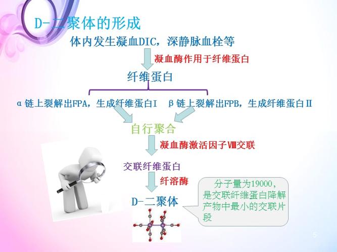 极光大数据官方网站,极光 大数据-第6张图片-华田资讯 极光大数据官方网站,极光 大数据-第6张图片-华田资讯