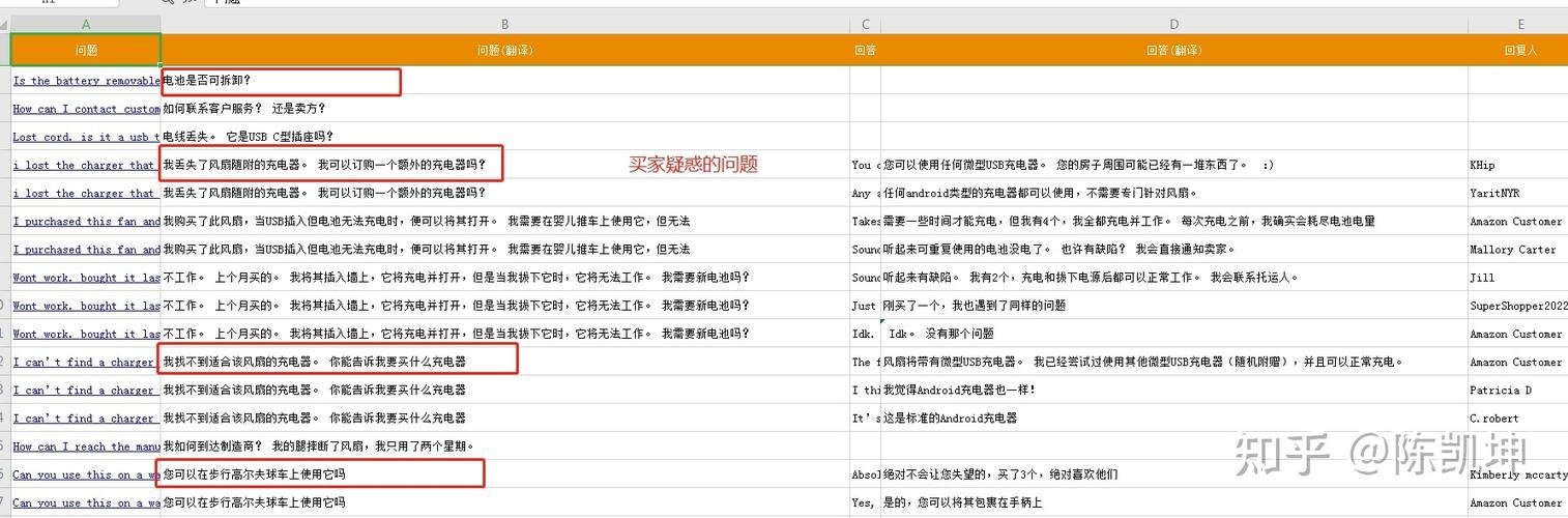 亚马逊大数据,亚马逊大数据是如何运用的-第1张图片-华田资讯 亚马逊大数据,亚马逊大数据是如何运用的-第1张图片-华田资讯