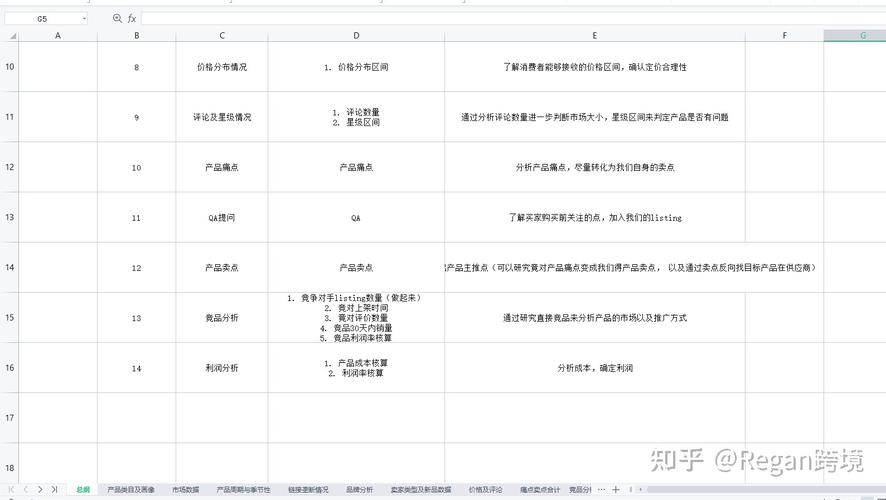 亚马逊大数据,亚马逊大数据是如何运用的-第4张图片-华田资讯 亚马逊大数据,亚马逊大数据是如何运用的-第4张图片-华田资讯