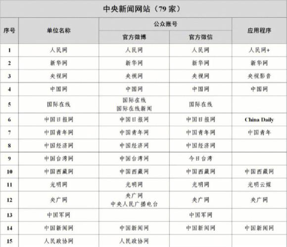 中国日报网新闻(中国日报网新闻6月)-第2张图片-华田资讯 中国日报网新闻(中国日报网新闻6月)-第2张图片-华田资讯