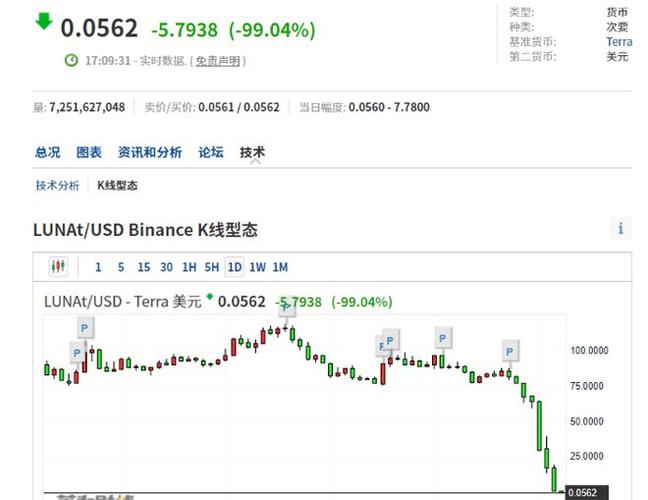 区块链最新消息(国内比较好的区块链公司)-第2张图片-华田资讯 区块链最新消息(国内比较好的区块链公司)-第2张图片-华田资讯