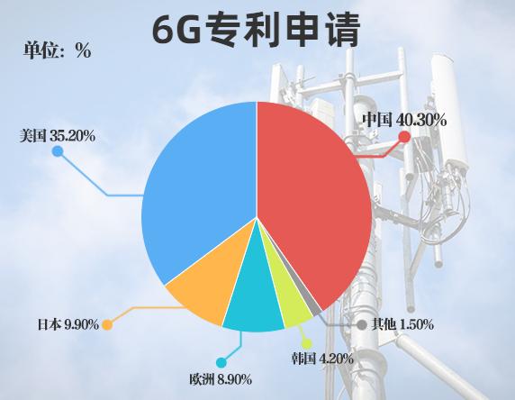 工信部区块链 - 工信部区块链研究室主任李鸣-第4张图片-华田资讯 工信部区块链 - 工信部区块链研究室主任李鸣-第4张图片-华田资讯