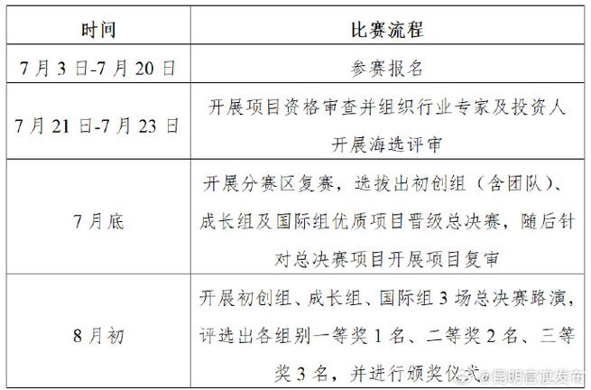 新闻发布会的流程,新闻发布会的流程有哪些-第4张图片-华田资讯 新闻发布会的流程,新闻发布会的流程有哪些-第4张图片-华田资讯