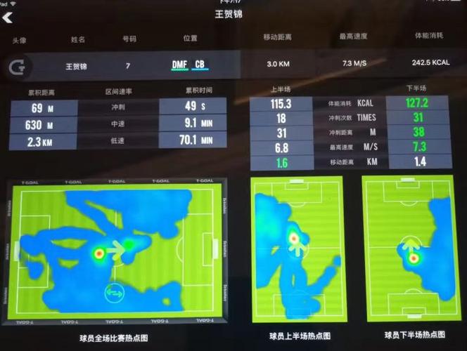 足球大数据分析 - 足球大数据分析软件红金宝-第3张图片-华田资讯 足球大数据分析 - 足球大数据分析软件红金宝-第3张图片-华田资讯