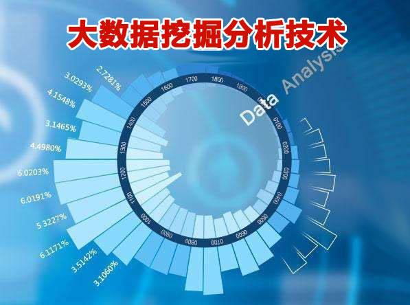 足球大数据分析 - 足球大数据分析软件红金宝-第6张图片-华田资讯 足球大数据分析 - 足球大数据分析软件红金宝-第6张图片-华田资讯