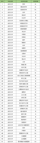 武汉大学人工智能,武汉大学人工智能研究院-第1张图片-华田资讯 武汉大学人工智能,武汉大学人工智能研究院-第1张图片-华田资讯