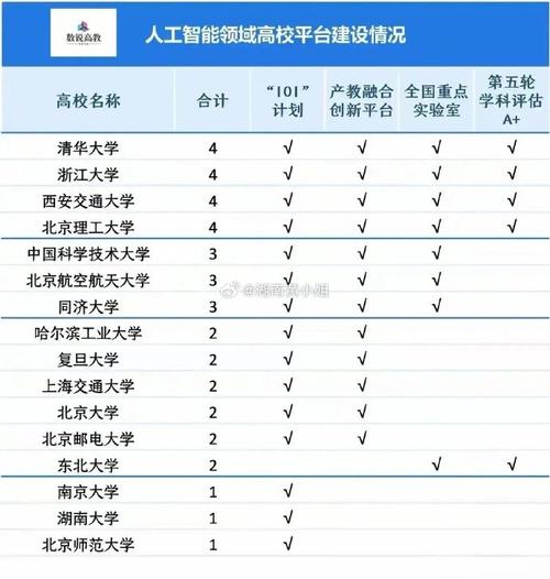 武汉大学人工智能,武汉大学人工智能研究院-第2张图片-华田资讯 武汉大学人工智能,武汉大学人工智能研究院-第2张图片-华田资讯