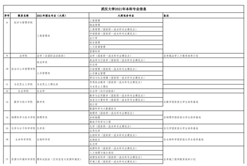 武汉大学人工智能,武汉大学人工智能研究院-第6张图片-华田资讯 武汉大学人工智能,武汉大学人工智能研究院-第6张图片-华田资讯