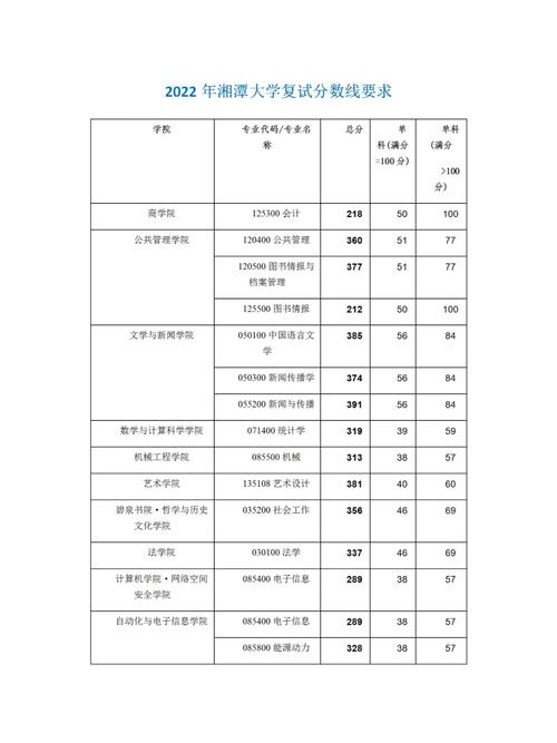 湘潭大学新闻网(湘潭大学新闻网高佳昕)-第1张图片-华田资讯 湘潭大学新闻网(湘潭大学新闻网高佳昕)-第1张图片-华田资讯