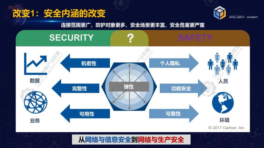 大数据时代的信息安全,大数据时代的信息安全隐患-第5张图片-华田资讯 大数据时代的信息安全,大数据时代的信息安全隐患-第5张图片-华田资讯