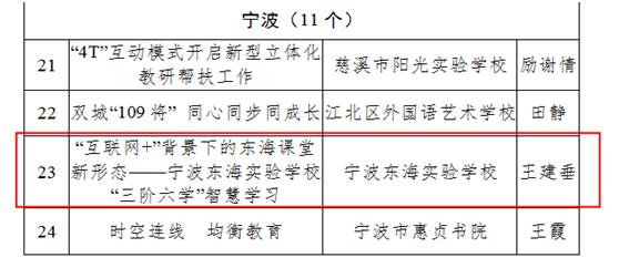 东海新闻网最新消息,东海新闻头条-第7张图片-华田资讯 东海新闻网最新消息,东海新闻头条-第7张图片-华田资讯