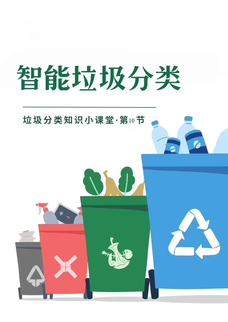 人工智能垃圾分类 - 什么垃圾人工智能-第2张图片-华田资讯 人工智能垃圾分类 - 什么垃圾人工智能-第2张图片-华田资讯