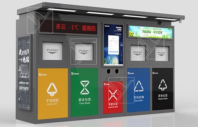 人工智能垃圾分类 - 什么垃圾人工智能-第3张图片-华田资讯 人工智能垃圾分类 - 什么垃圾人工智能-第3张图片-华田资讯