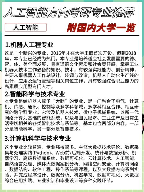 人工智能专业考研(人工智能专业考研学校推荐)-第3张图片-华田资讯 人工智能专业考研(人工智能专业考研学校推荐)-第3张图片-华田资讯