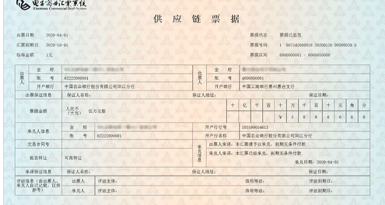 区块链在票据,区块链在票据承兑环节的优势包括-第1张图片-华田资讯 区块链在票据,区块链在票据承兑环节的优势包括-第1张图片-华田资讯