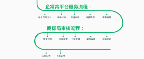 设立区块链公司 - 区块链创业公司都是做什么-第2张图片-华田资讯 设立区块链公司 - 区块链创业公司都是做什么-第2张图片-华田资讯