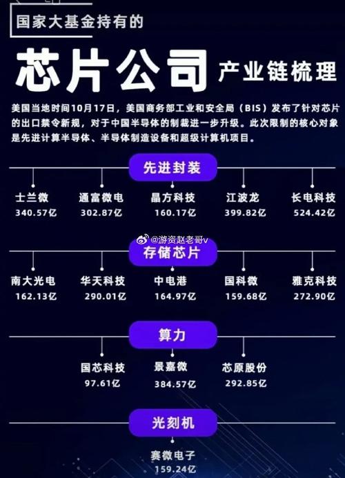 和人工智能有关的股票,与人工智能有关的股票有哪些-第1张图片-华田资讯 和人工智能有关的股票,与人工智能有关的股票有哪些-第1张图片-华田资讯