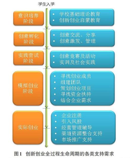 国家新一代人工智能开放创新平台(国家新一代人工智能开放创新平台有哪些)-第1张图片-华田资讯 国家新一代人工智能开放创新平台(国家新一代人工智能开放创新平台有哪些)-第1张图片-华田资讯