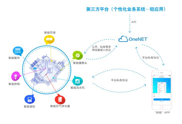 国家新一代人工智能开放创新平台(国家新一代人工智能开放创新平台有哪些)-第8张图片-华田资讯 国家新一代人工智能开放创新平台(国家新一代人工智能开放创新平台有哪些)-第8张图片-华田资讯