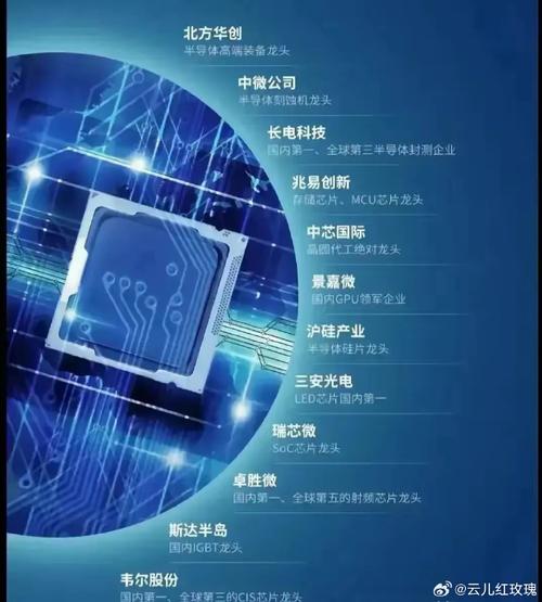 人工智能哪家强(人工智能前十品牌)-第3张图片-华田资讯 人工智能哪家强(人工智能前十品牌)-第3张图片-华田资讯
